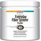 Everyday Fiber System