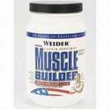 Dynamic Muscle Builder