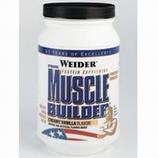 Dynamic Muscle Builder