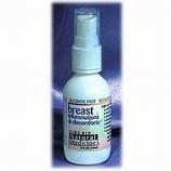 Breast Inflammations & Discomforts