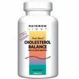 Cholesterol Balance