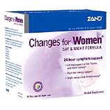 Changes for Women