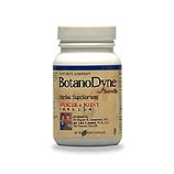 BotanoDyne