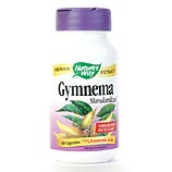 Gymnema Standardized