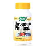 Chromium Picolinate