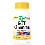 GTF Chromium Polynicotinate
