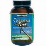 Coconut Oil Diet
