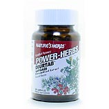 Diurtab, Certified Potency