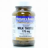 Milk Thistle