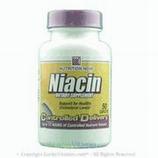 Niacin Controlled Delivery