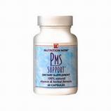 PMS Support