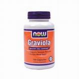 Graviola