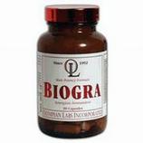 Biogra