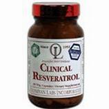 Clinical Resveratrol