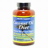 Coconut Oil Diet