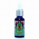 Miracle Growth Factor