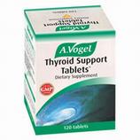 Thyroid Support Tablets
